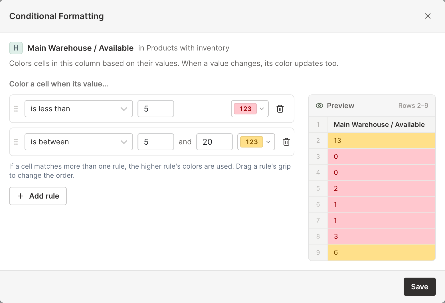 Mixtable Conditional Formatting window for a Shopify inventory column, with a red rule for values less than 5, an amber rule for values between 5 and 20, and a preview of the colored cells