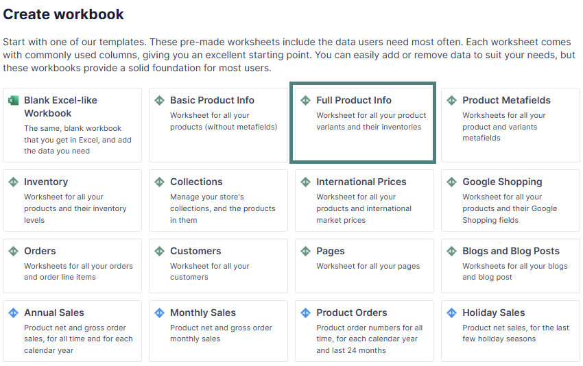 Shopify products in a spreadsheet