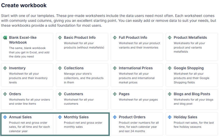 Shopify Analytics templates
