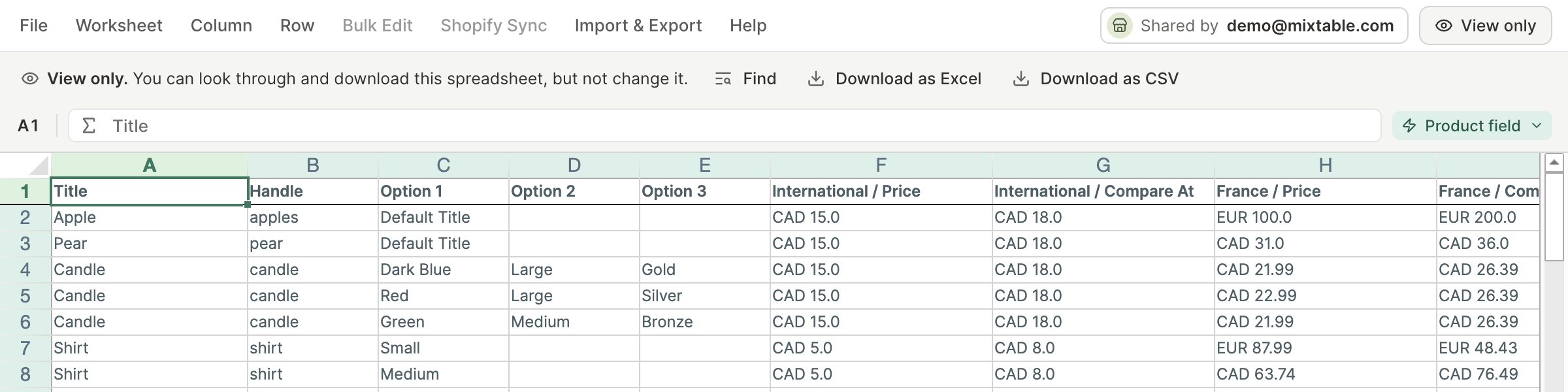 A view-only Mixtable spreadsheet of Shopify international prices, with View only in place of the sync control and the View only notice above the grid