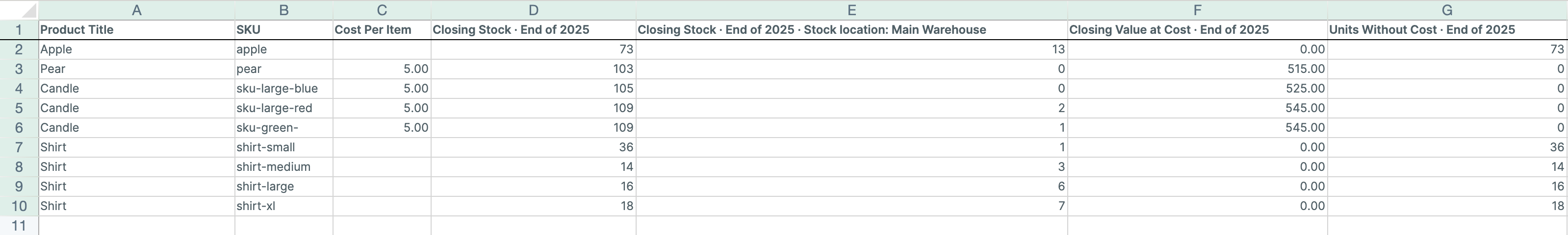 A Mixtable Products (with variants) worksheet with Closing Stock for all locations and for the Main Warehouse Shopify location, plus Closing Value at Cost and Units Without Cost at the end of 2025